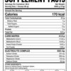 Pure Muscle Carb