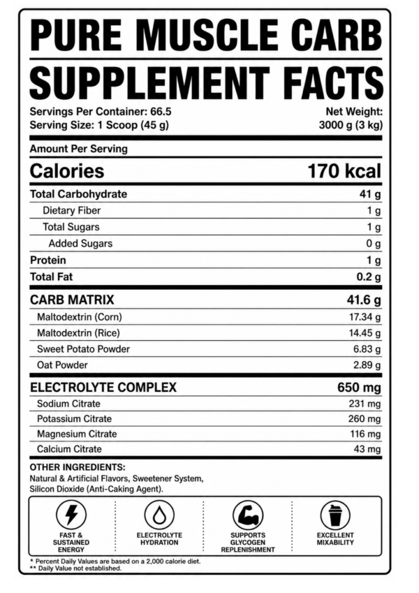 Pure Muscle Carb